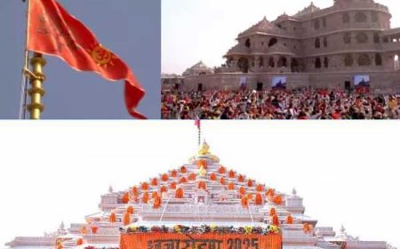 पूरी हुई कामना - सिद्धि में बदला सदियों का संघर्ष: श्री राम मंदिर अयोध्या 