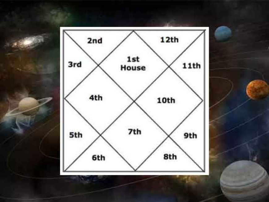 रोज़ करने चाहिए ये 5 काम, चमक उठेंगे ग्रह नक्षत्र मिलेगा सौभाग्य और खुशियों से भर जायेगा घर