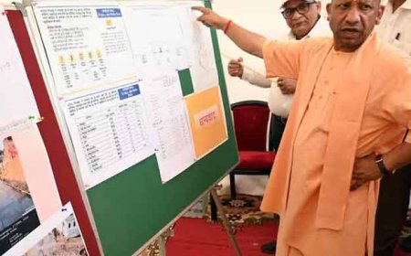 CM योगी का गोरखपुर दौरा, फोरलेन सड़क और ROB परियोजनाओं का निरीक्षण, काम में तेजी लाने के निर्देश