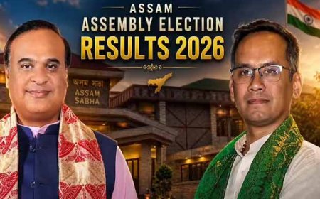 Assam Election Result 2026 : असम में फिर ‘हिमंता राज’! काउंटिंग का एक घंटा पूरा, रुझानों में बीजेपी को बहुमत