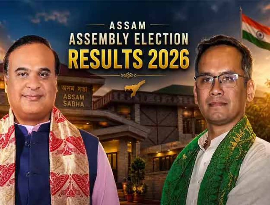 Assam Election Result 2026 : असम में फिर ‘हिमंता राज’! काउंटिंग का एक घंटा पूरा, रुझानों में बीजेपी को बहुमत