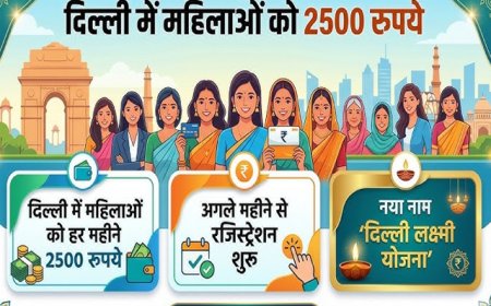 दिल्ली: क्या हर महिलाओं को मिलेंगे 2500 रुपये? जानिए आयु, आय और निवास से जुड़े नियम