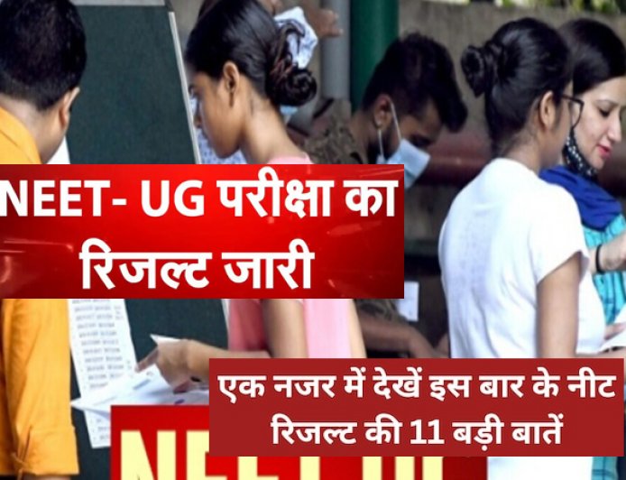 NEET UG 2026: नीट रिजल्ट की 11 बड़ी बातें; पहली कोशिश में बड़ी सफलता! कोई भी छात्र नहीं ला सका पूरे नंबर